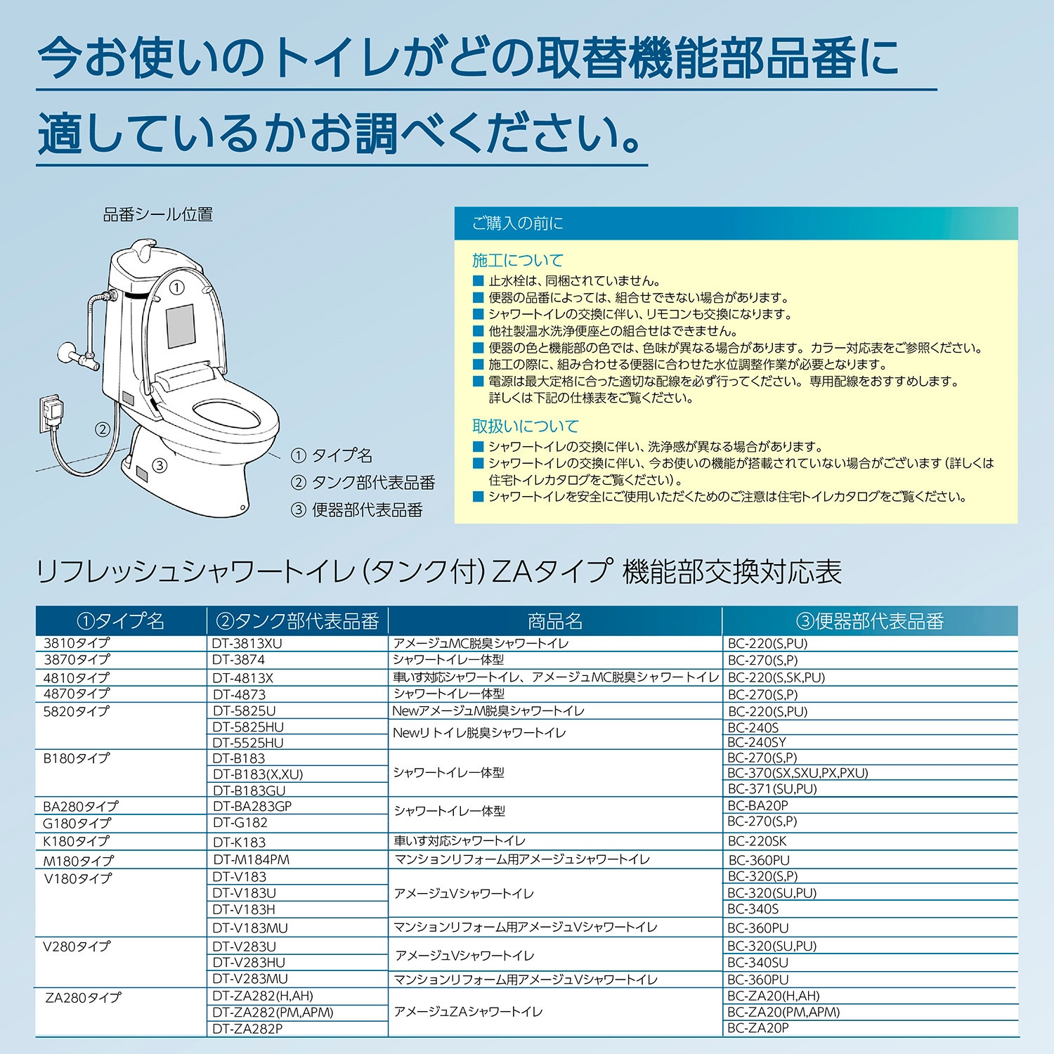 DWT-ZA182#BB7】リクシル INAX リフレッシュシャワートイレ ブルーグレー タンク付 ZAタイプ MZ2グレード