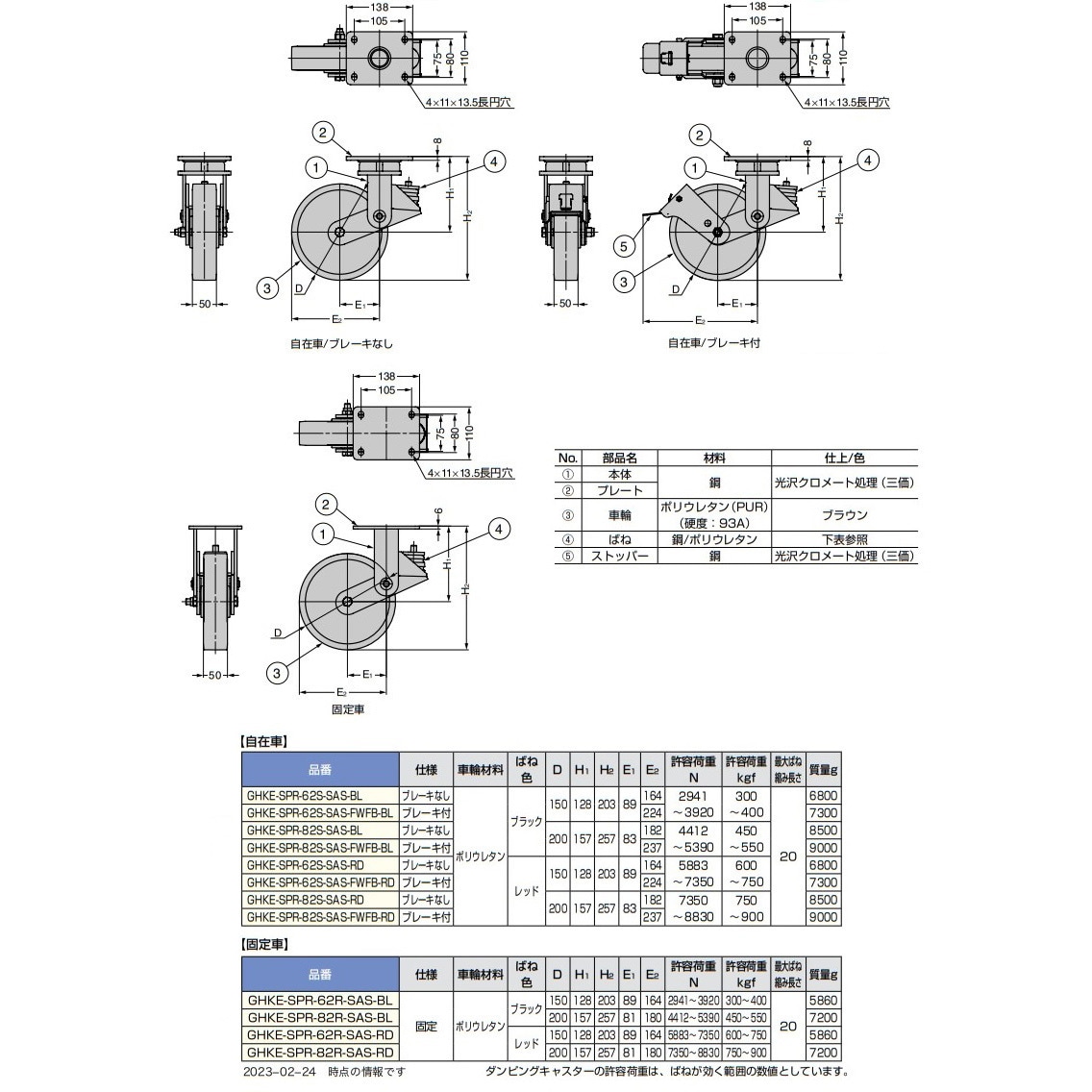 GHKE-SPR-62R-SAS-RD 重量用ダンピングキャスター GHKE-SPR型 GHKE-SPR-62R-SAS-RD 重量用ダンピングキャスター GHKE-SPR型