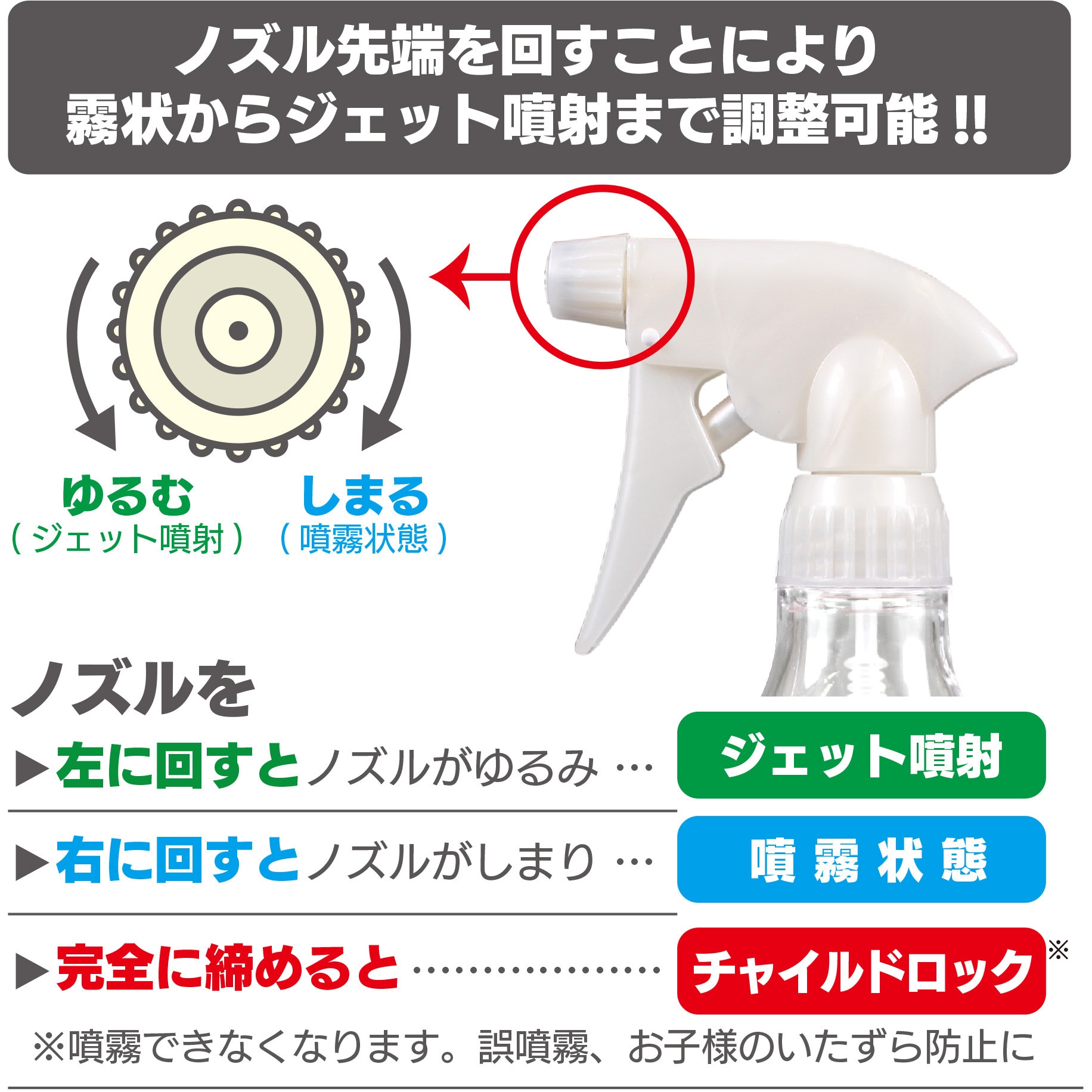 ザ・霧吹き振り子式 ダリヤ(マルハチ産業) 容量300mL 【通販モノタロウ】
