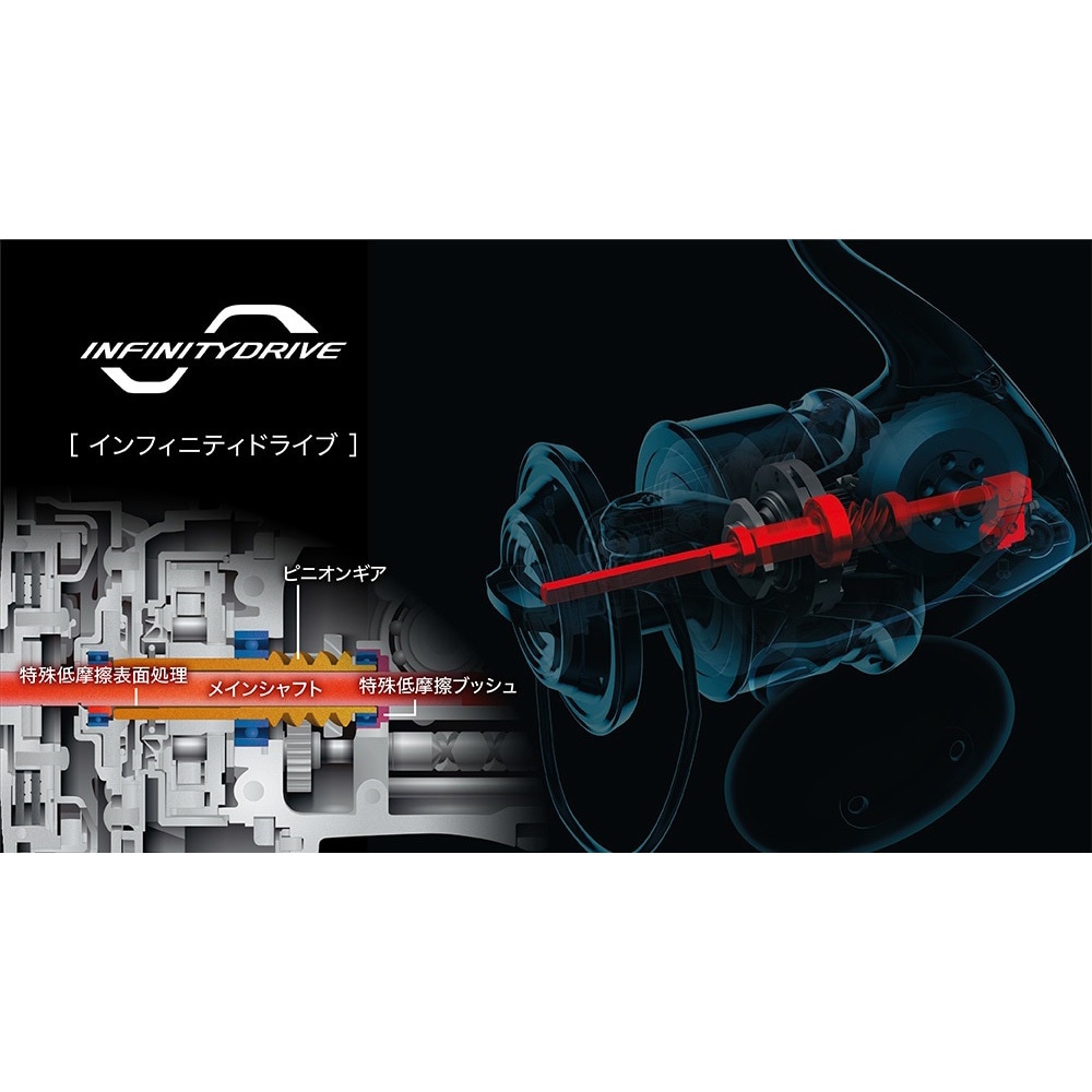 10000HG TWIN POWER SW ツインパワーSW SHIMANO(シマノ) 自重
