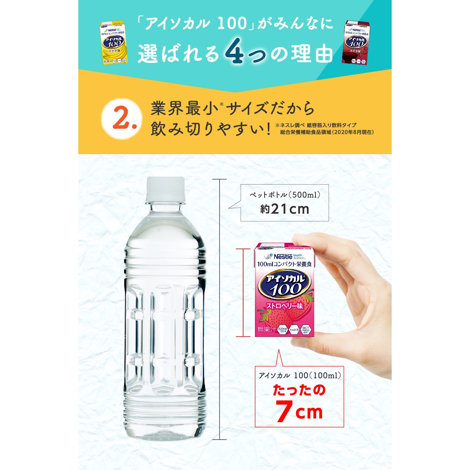 アイソカル100 バラエティ4箱 あずき2箱　72本　まとめ売り アイソカル 100 1箱(100mL×12本) ネスレ 【通販モノタロウ】