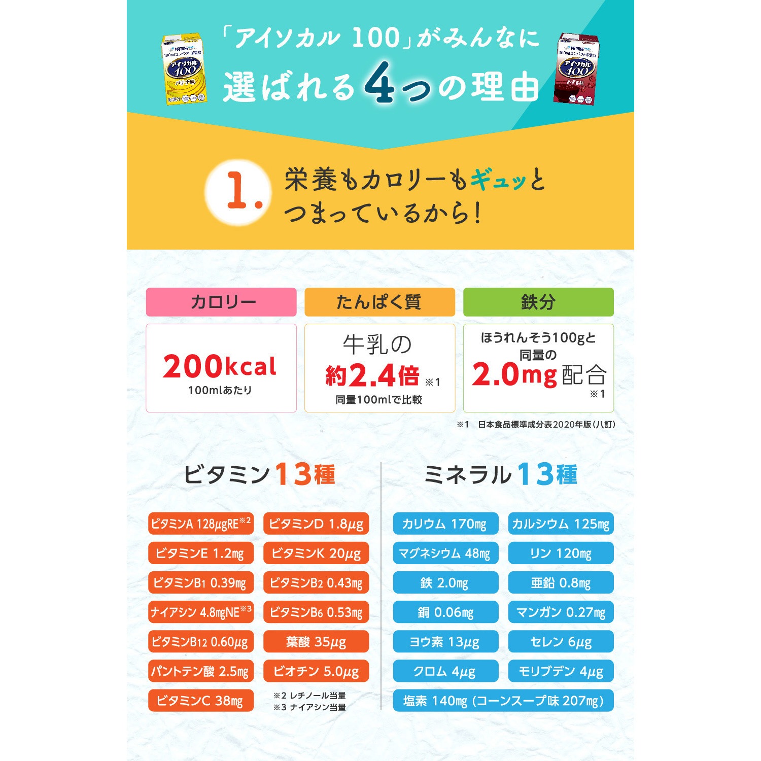 Amazon.co.jp: Nestle(ネスレ) アイソカル 100 バラエティパック