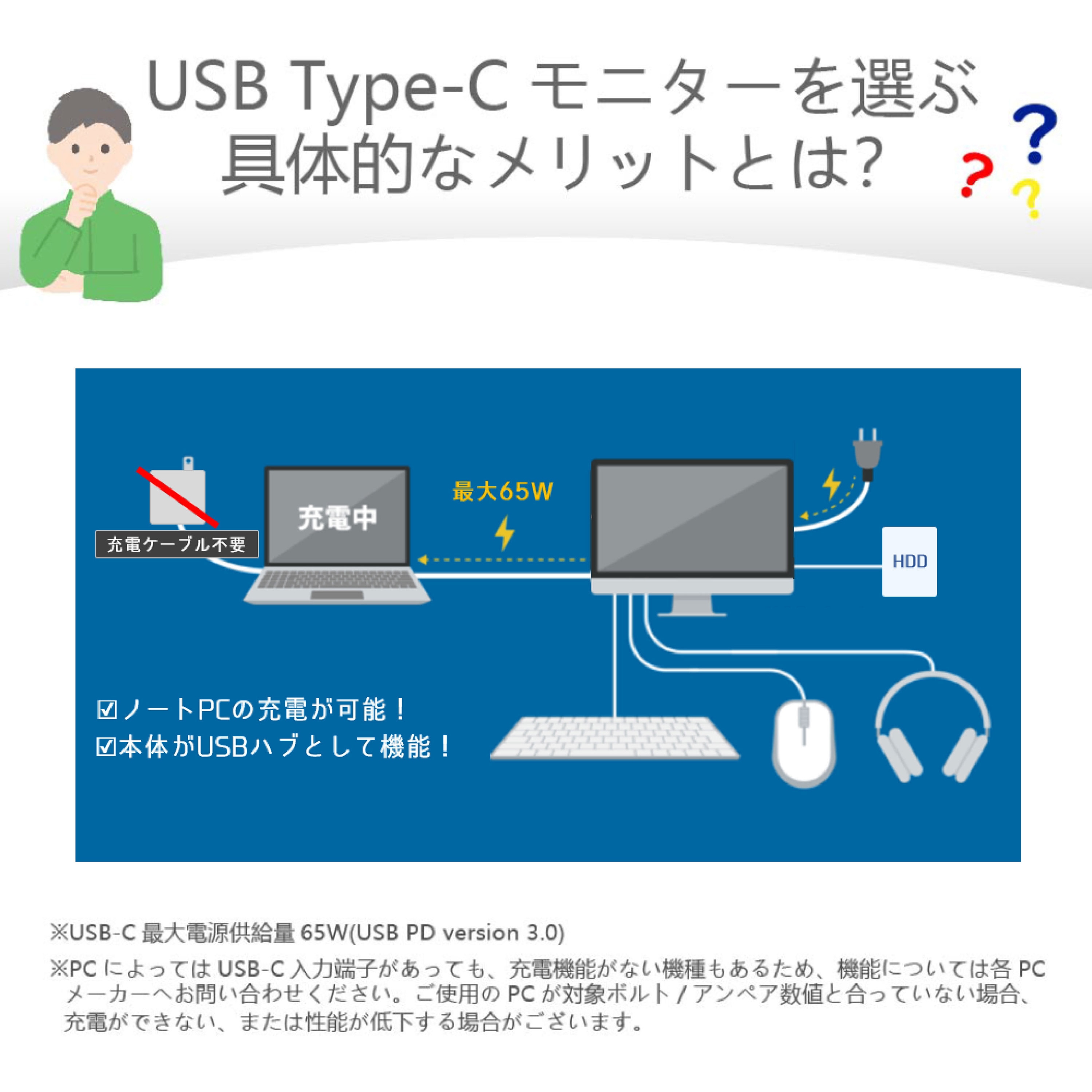 32E1N3600LA/11 液晶ディスプレイ 31.5型/2560×1440/HDMI、DisplayPort、USB Type-C/ブラック/スピーカー：あり Philips リフレッシュレート75Hz VA VESAマウント100×100mm