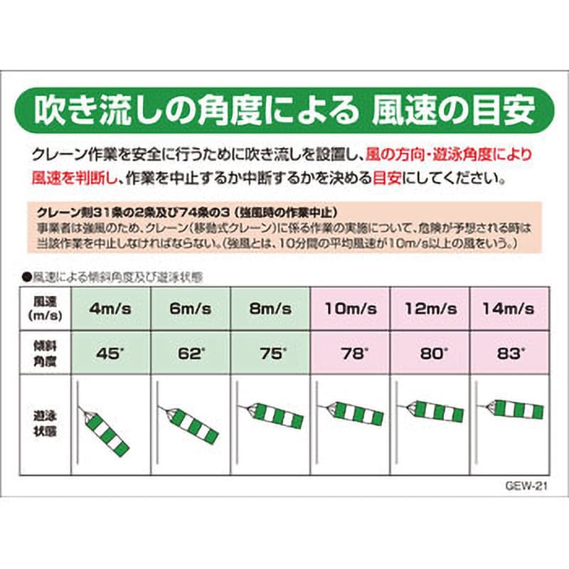 GES-1 吹き流し標識 1枚 グリーンクロス 【通販サイトMonotaRO】