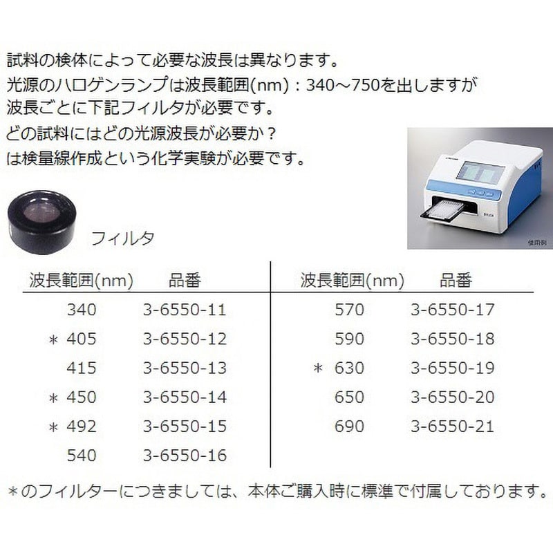 MPR-A100 【レンタル】マイクロプレートリーダー MPR-A100 アズワン 波長範囲340～750nm 寸法440×295×225mm -  【通販モノタロウ】