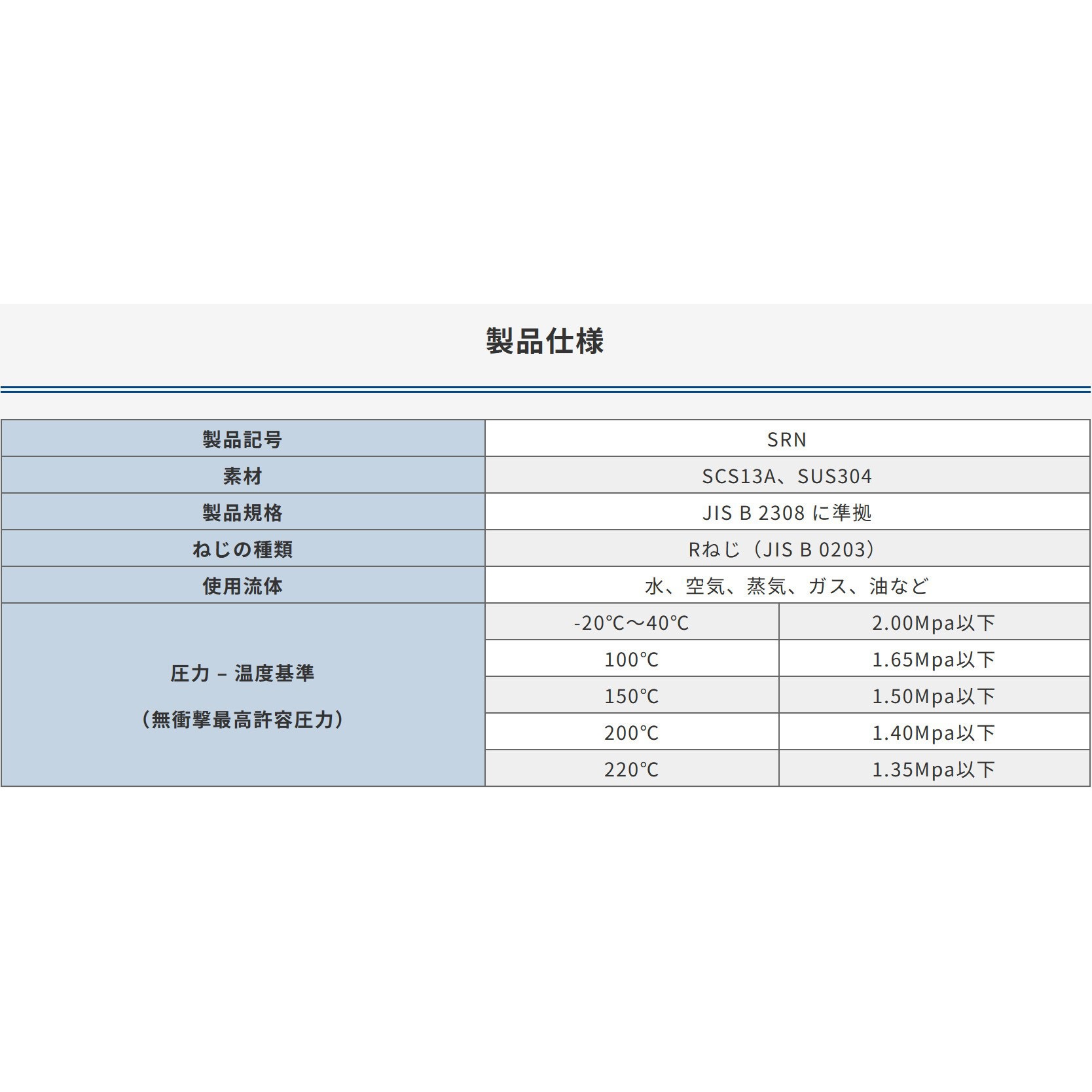 南京玉すだれ　硬質孟宗竹　6ミリ×長さ300ミリ　56本組　プロ仕様 組ねじ YAHATA その他 4.5×30mm | ホームセンター通販はDCM