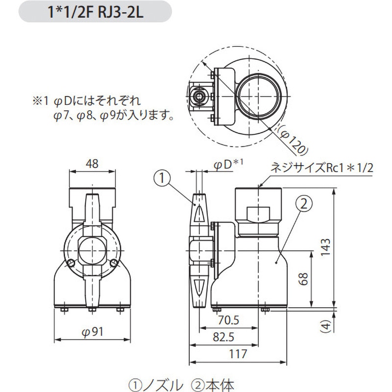 1*1/2F RJ3-2L-Φ9 タンククリーナー Rjseries いけうち ノズル径9mm