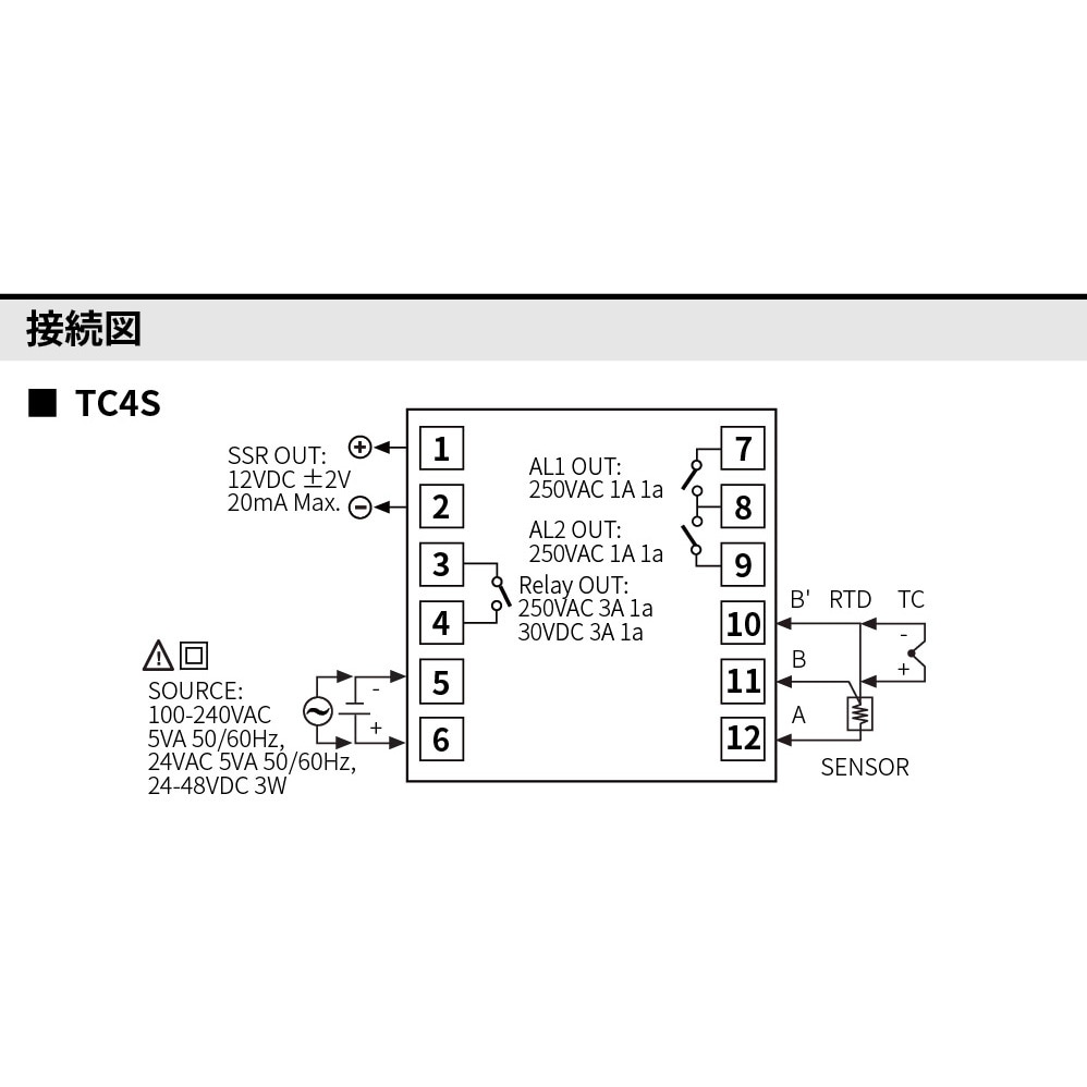 TC4S-14R 温度調節器 TC シリーズ (1段表示) 1個 AUTONICS(オート