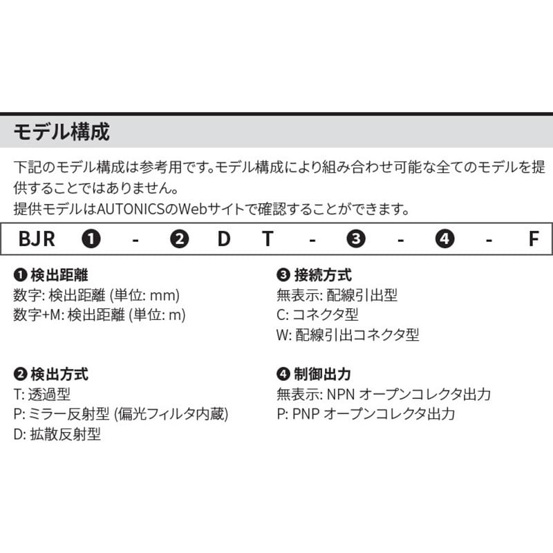 BJR1M-DDT-P-F 小型アンプ内蔵光電センサ BJR シリーズ (防油型 BJR1M-DDT-P-F 小型アンプ内蔵光電センサ BJR シリーズ (防油型
