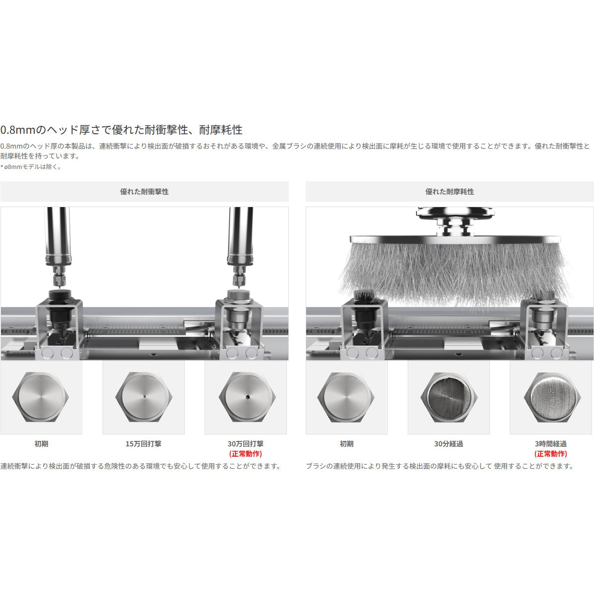 オートニクス オールメタル耐スパッタ近接センサ PRFAT122DOV 代