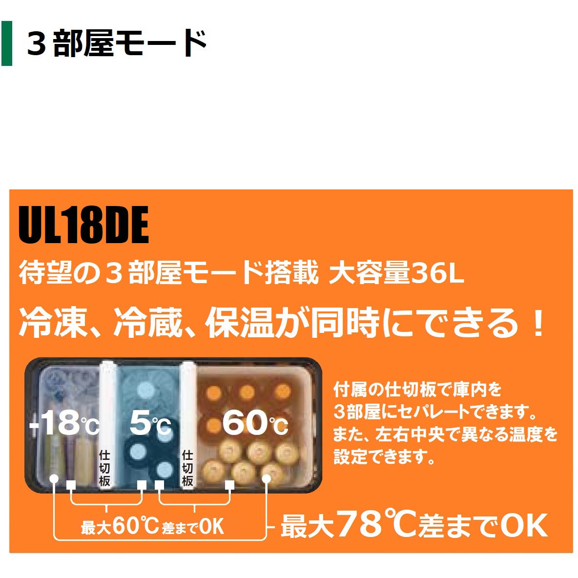 【白ヒョウ】ソーケン専用枕、まぐスィッチ&コード UL18DE (WMGZ) コードレス冷温庫(3部屋タイプ) 1台 HiKOKI(日立