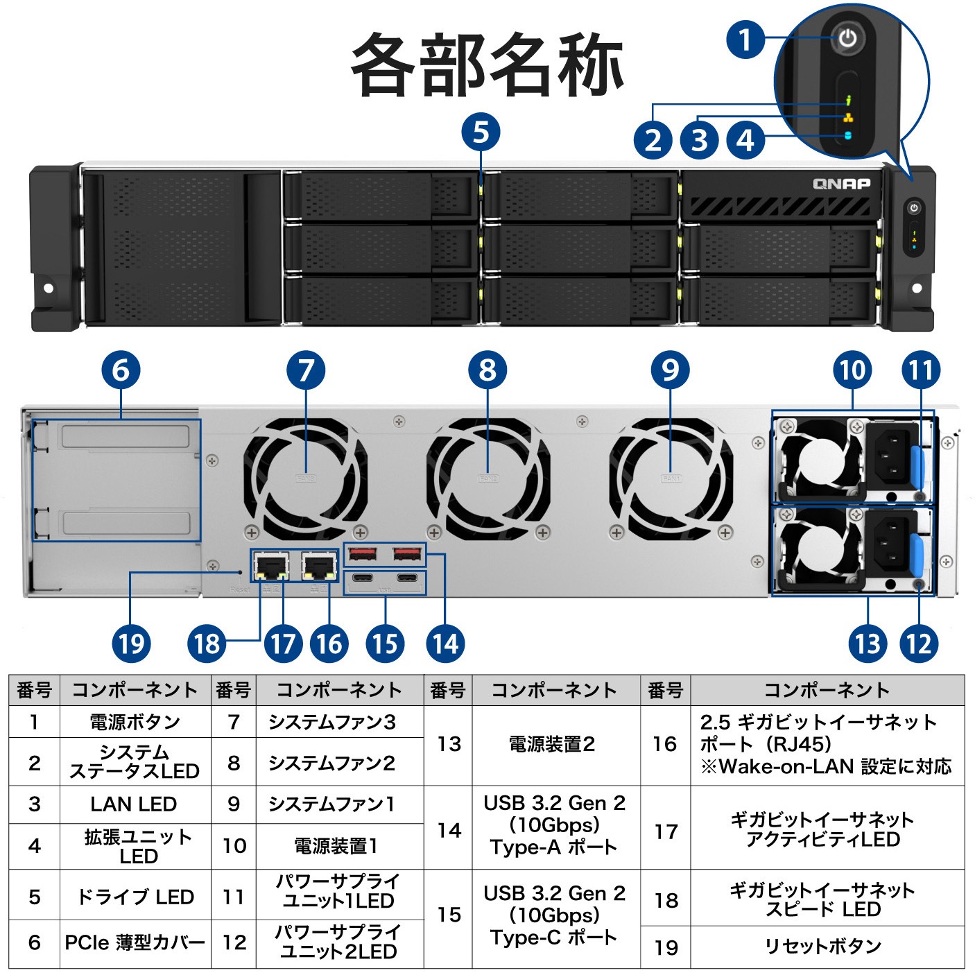 T873AEURN808 QNAP NAS TS-873AeU-RP ニアライン 5年 1個 QNAP 【通販