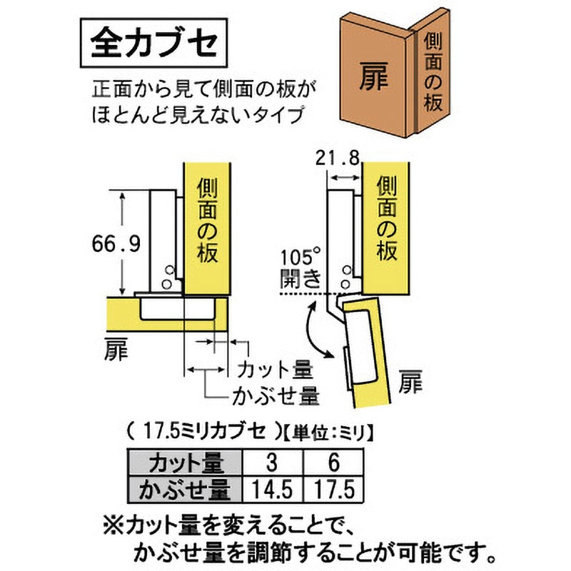 sawaリピ様♡（金具無し） 八幡ねじ(Yahataneji) 金具用石こうピン M4X10 ［ 2個入x1