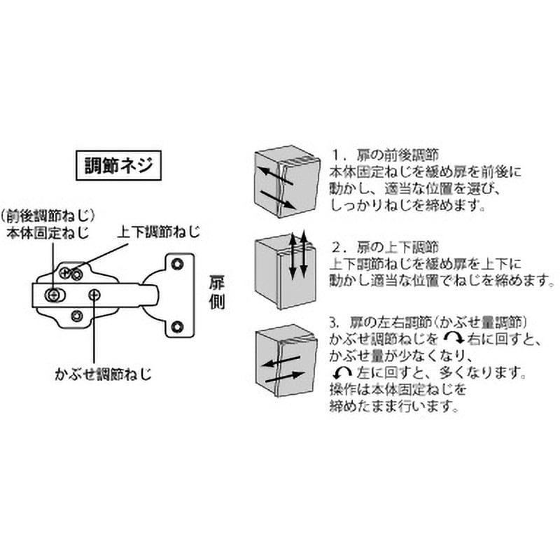 MFA6H7C99+BATP0HR4 ムラコシ スライド蝶番 本体座金セット ACE MFA6H7C99+BATP0HR4 ムラコシ スライド蝶番 本体座金セット ACE