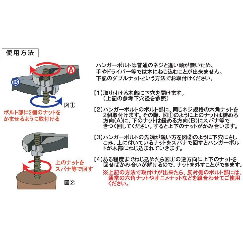MTRボルトキャリア、チャーハン 楽天市場】東京マルイ m4 mws ボルトキャリア（エアガン