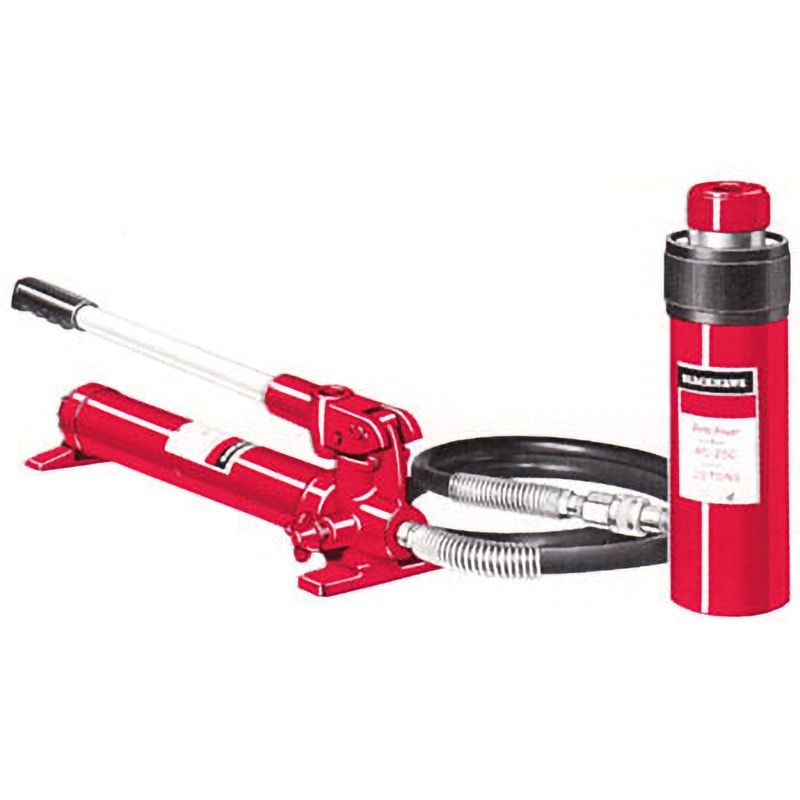 S-278Ⅱ 20トン油圧ユニット 1セット BLACHAWK 【通販モノタロウ】