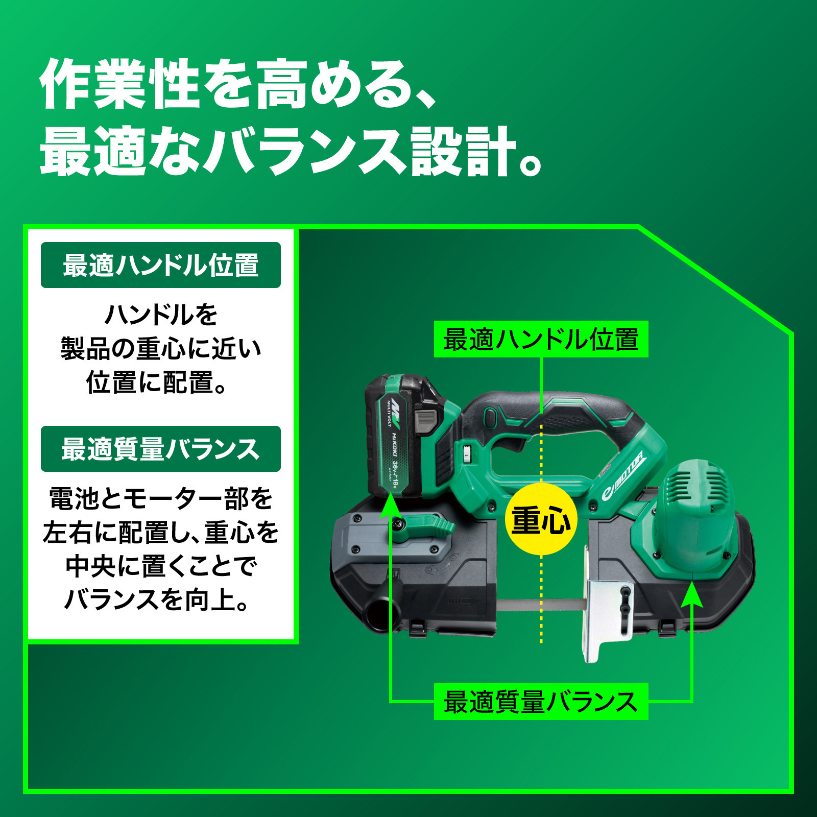 CB18DBL(S)(NN) コードレスロータリバンドソー 1台 HiKOKI(ハイコーキ