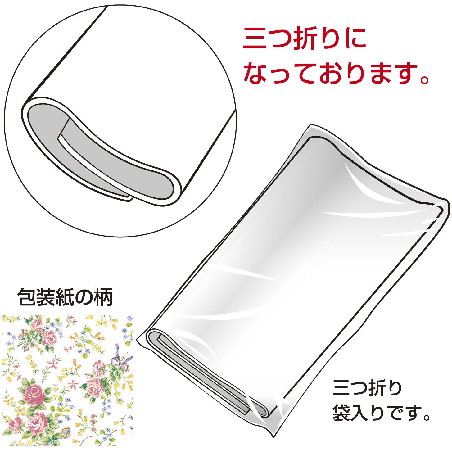 49-1562 包装紙 花柄 半才 ササガワ 1包(50枚) 49-1562 - 【通販