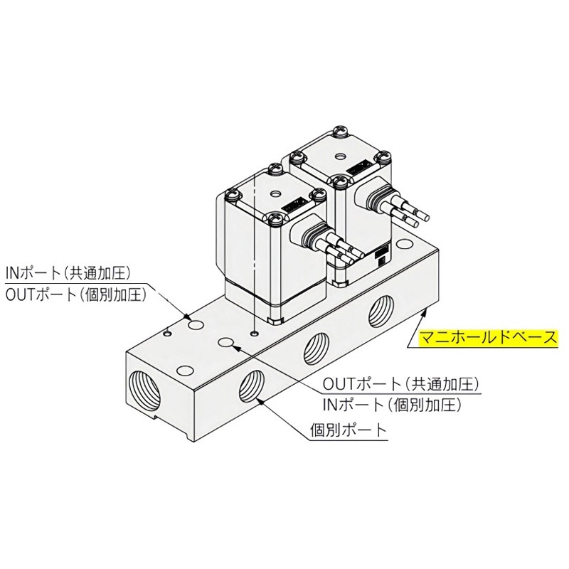VVX232-02-1 直動形2ポートソレノイドバルブ用マニホールド (VVX2～) 1