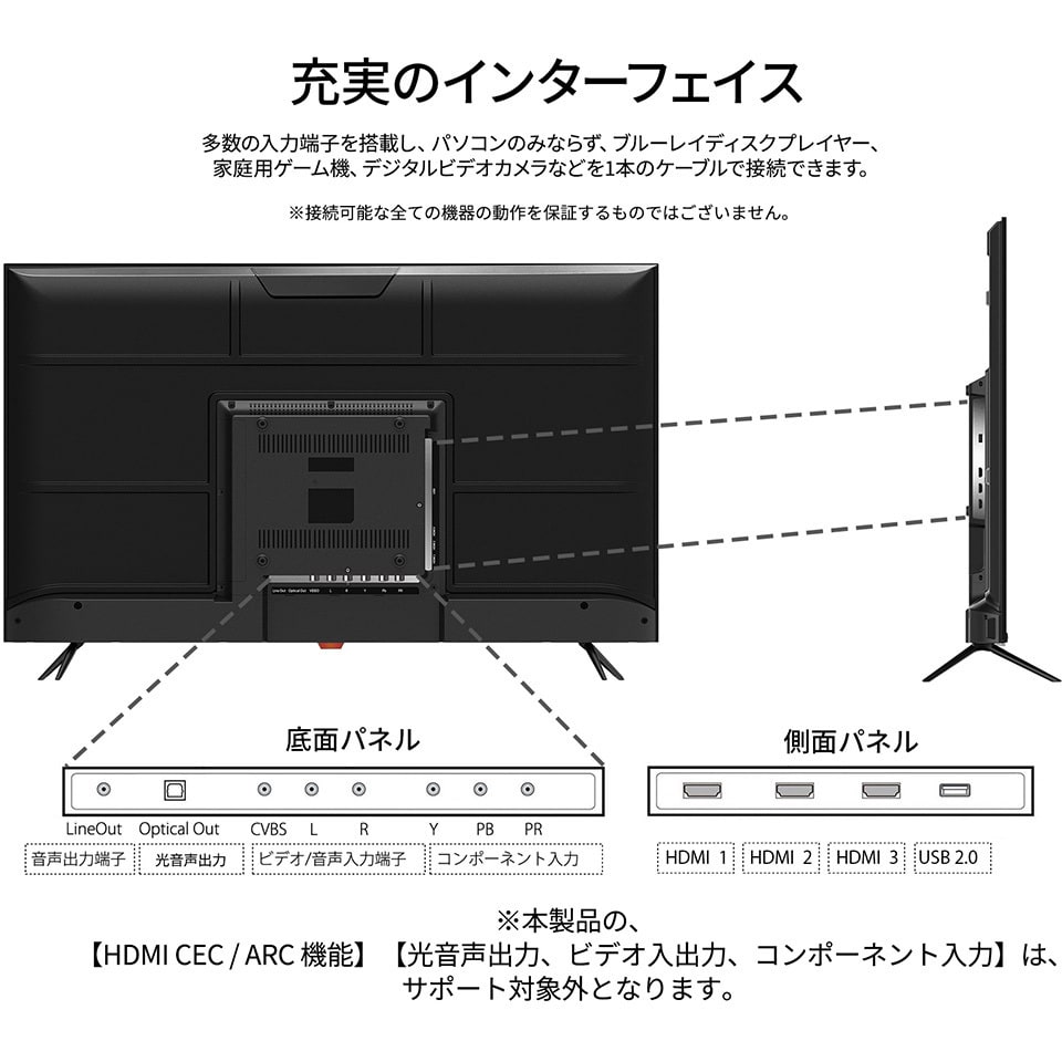 JN-IPS4302TUHDR 液晶ディスプレイ/43型/3840×2160/HDMI×3、USB