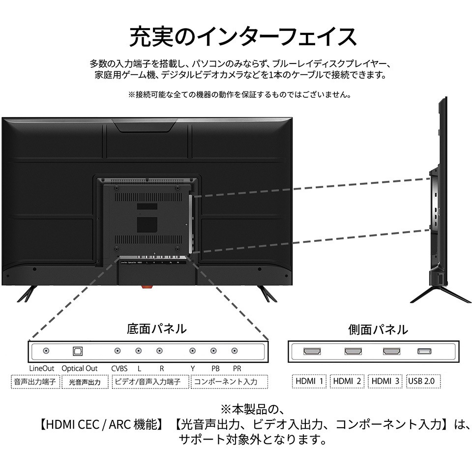 JN-IPS5502TUHDR 液晶ディスプレイ/55型/3840×2160/HDMI×3、USB×1