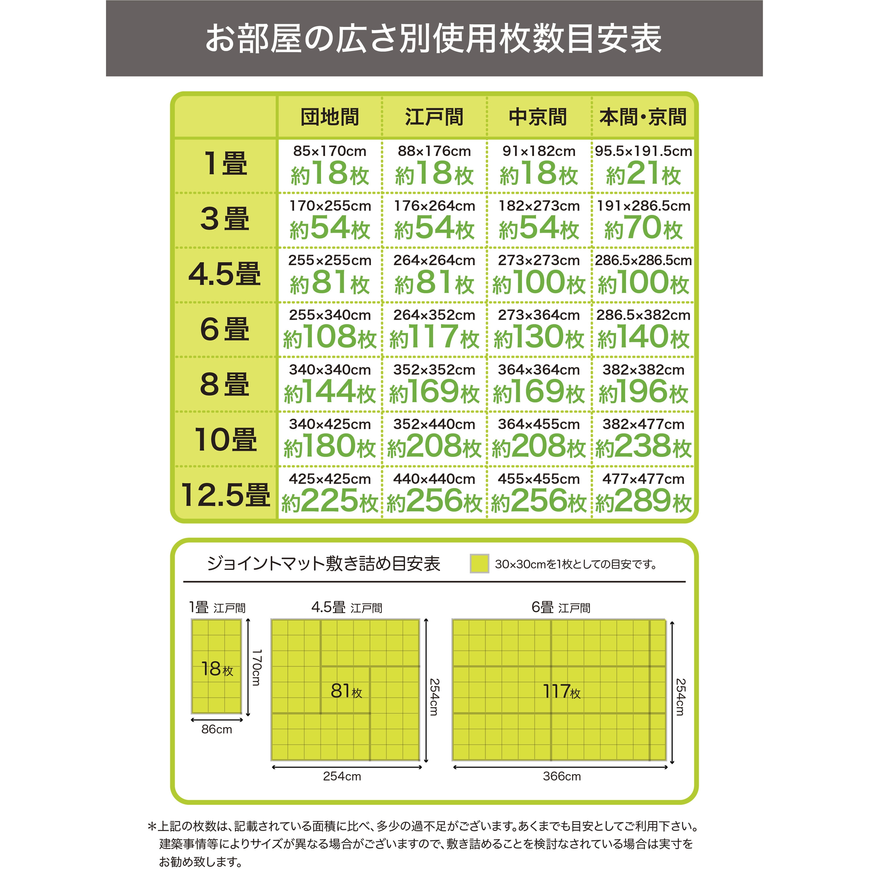 JOINT MAT やわらかジョイントマット ポルト シービージャパン