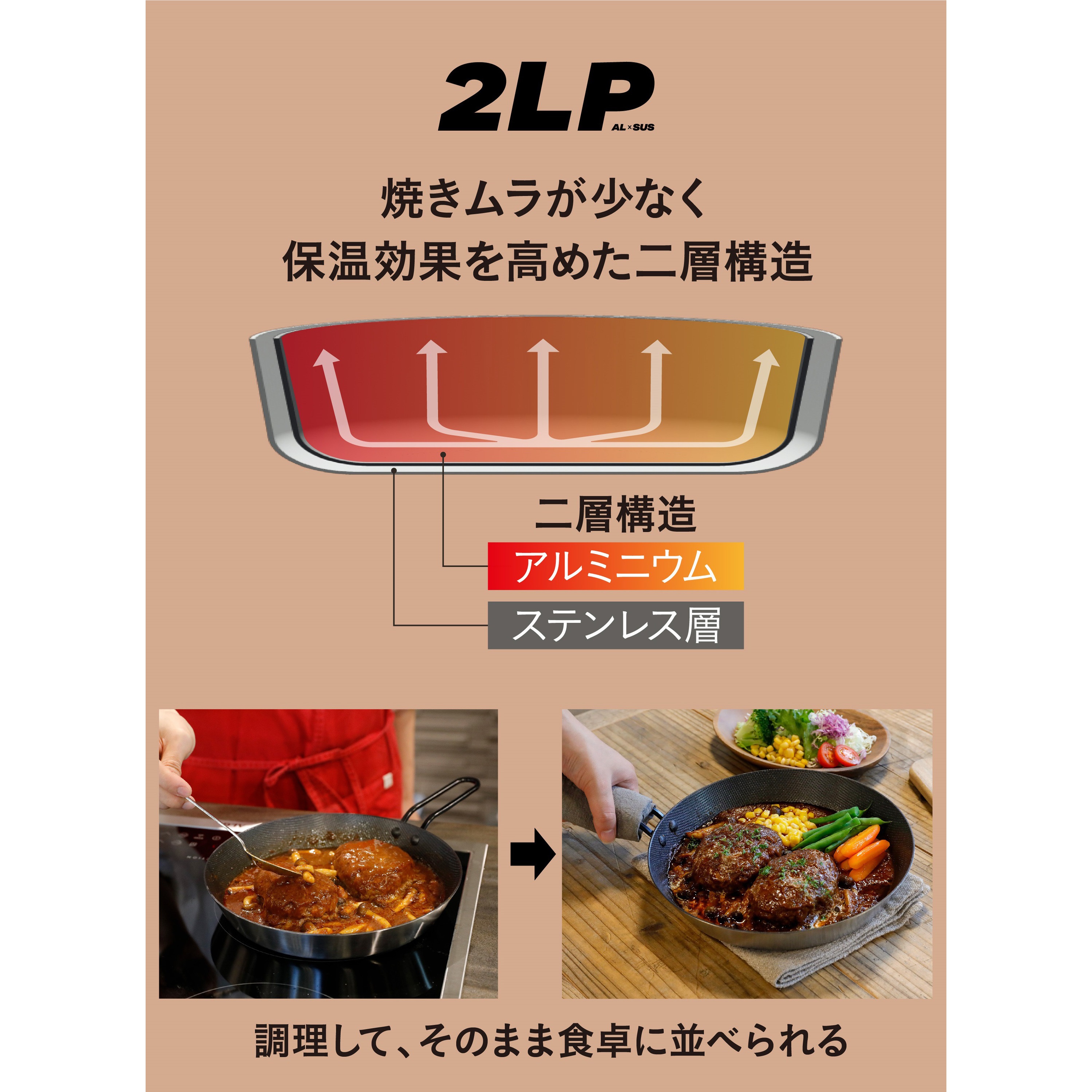 コパン 二層鋼グリルパン 1個 シービージャパン 【通販モノタロウ】