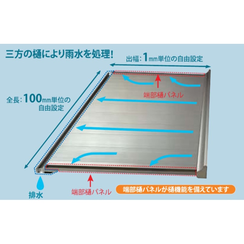 さな ○u.アルフィン/共和【AD2-T 出幅:900mm 長さ:2000mm】大型ひさしAD