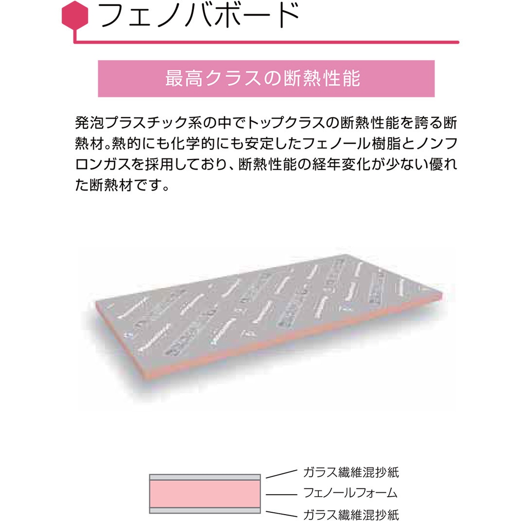 ネオマフォーム 30mm 8枚
