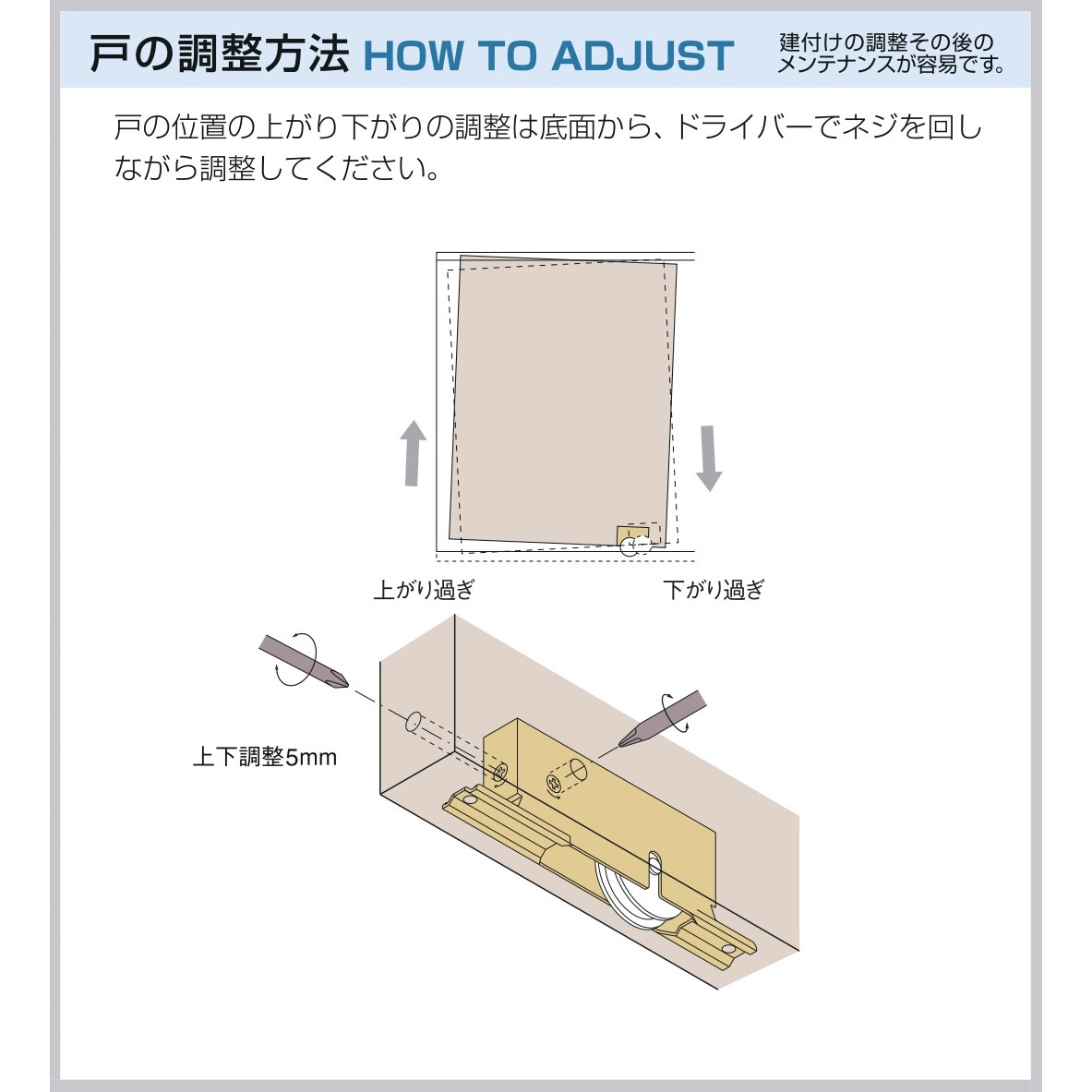 O3-V4 調整戸車(木製引戸用)03型 家研販売 (コマ)ポリアセタール