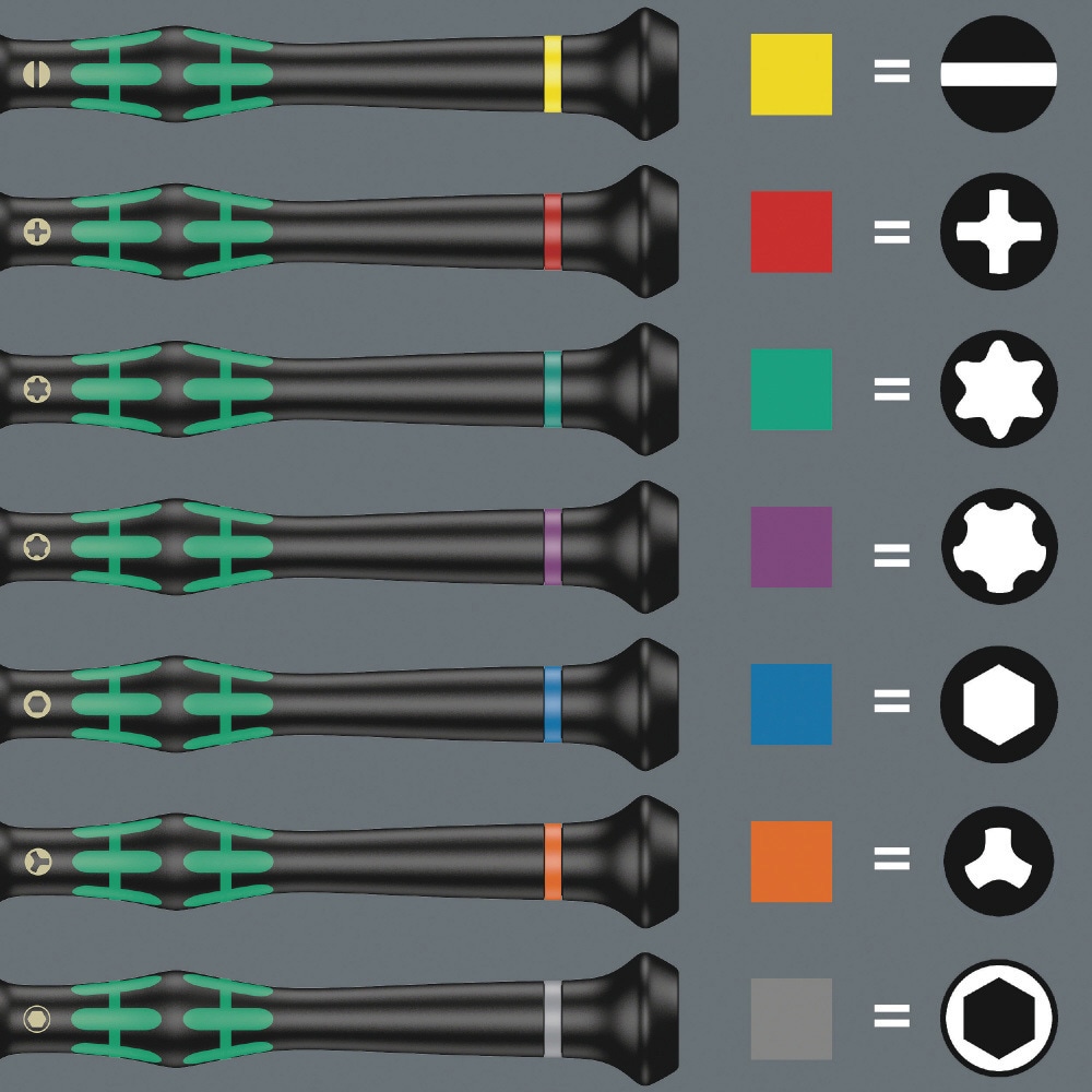 118066 ヘキサゴンマイクロドライバー Wera 六角先 単品 樹脂 軸長60mm