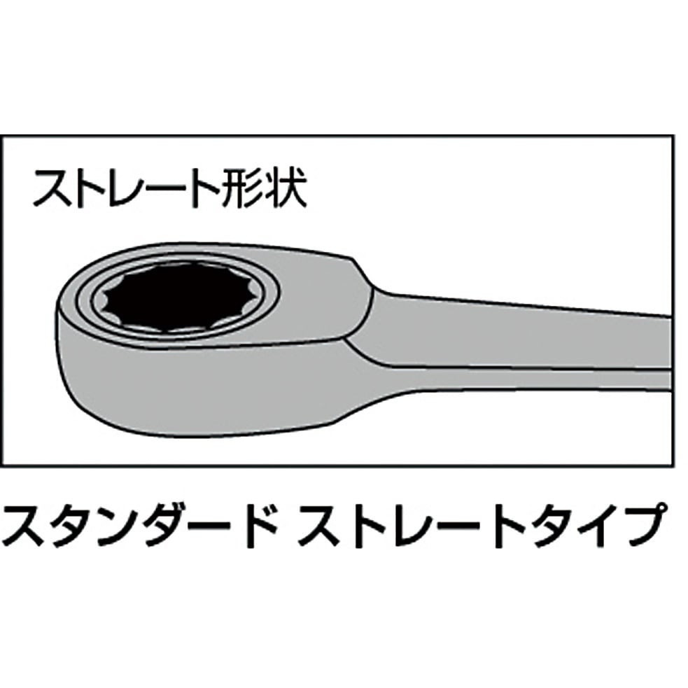 ＴＲＵＳＣＯギヤレンチコンビタイプセット19.17.13.10 TGRN TRUSCOギヤレンチコンビタイプセット19.17.13.10 TGRN