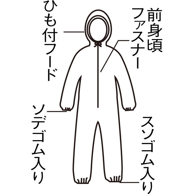 TPC-L-40 不織布使い捨て保護服 TRUSCO つなぎ ホワイト色 【通販 