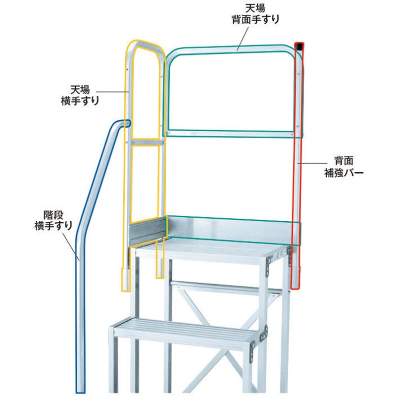 TSF-P9B-250 H900・1100兼用 階段横手すり TSF(C)-255用 1セット TSF-P9B-250 H900・1100兼用 階段横手すり TSF(C)-255用 1セット