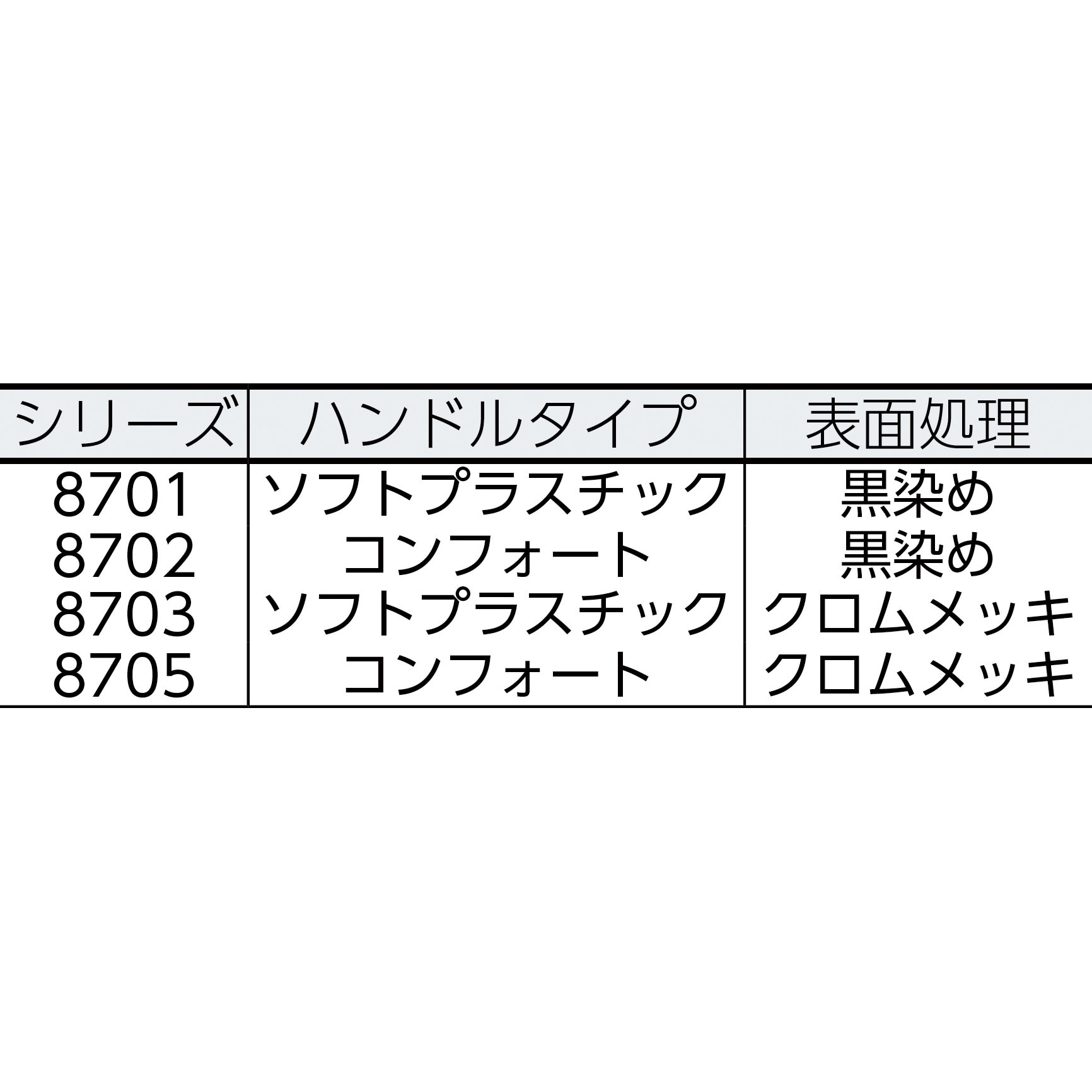 8701-400 コブラ ウォーターポンププライヤー 1丁 KNIPEX 8701-400 コブラ ウォーターポンププライヤー 1丁 KNIPEX