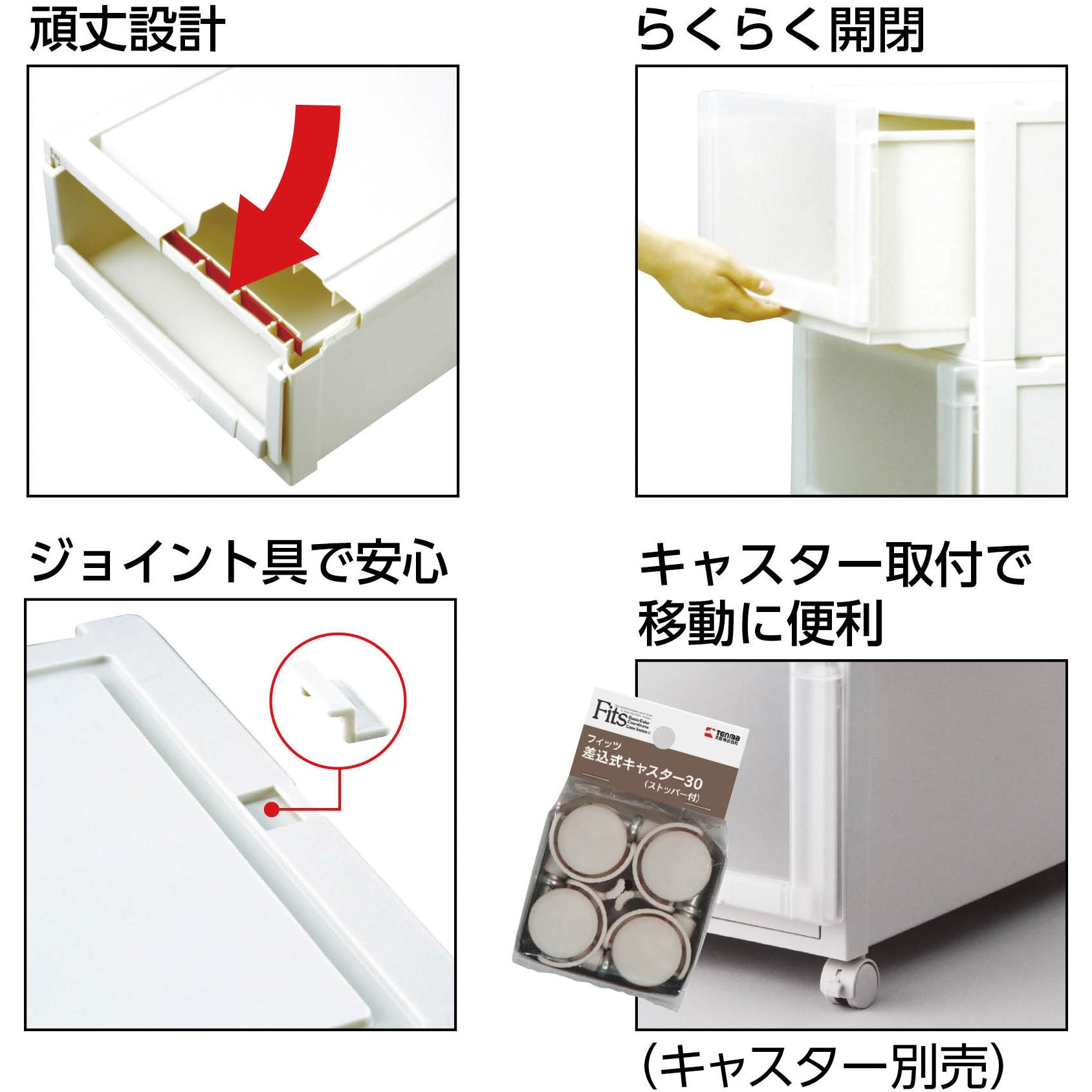 110001249 フィッツユニットケース 1個 TENMA(天馬) 【通販