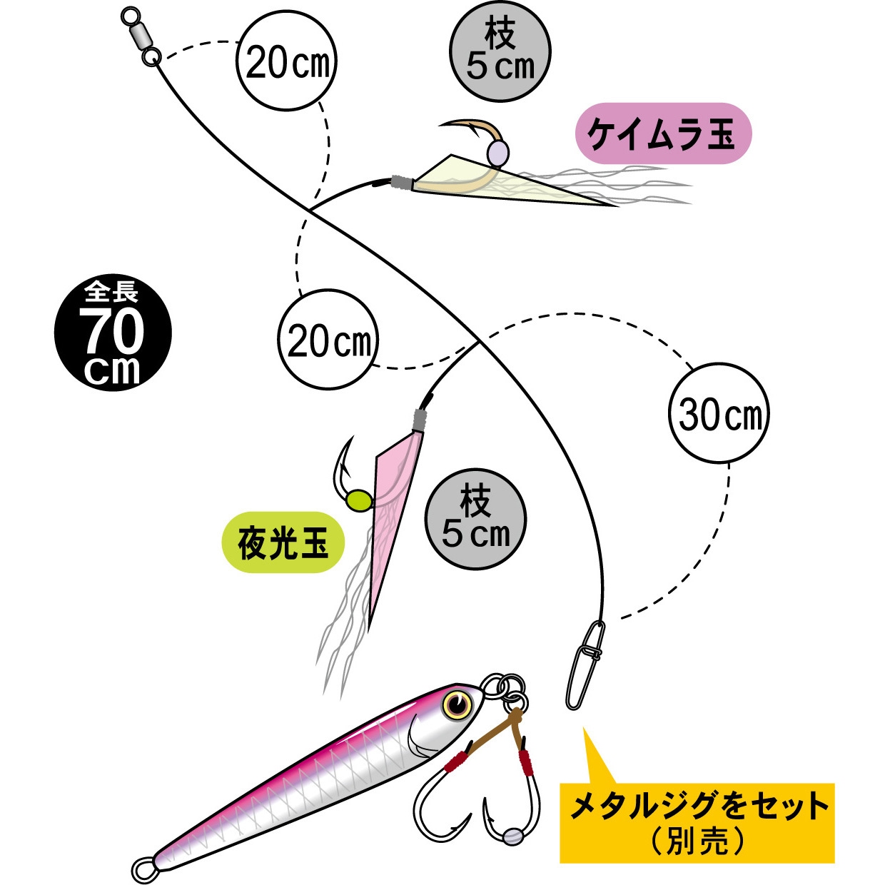 明導ヒカリ リィエル　サプライ　セット あおりねっと×宇崎日新」感度抜群のメタルティップのエギング
