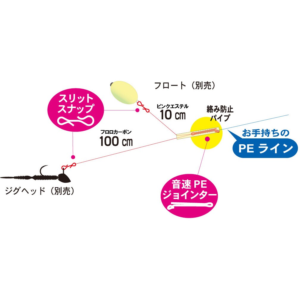 M 宵姫 Fシステムリグ 42-827 がまかつ Gamakatsu 入数2組