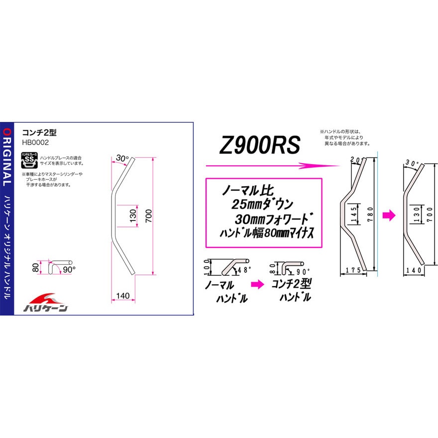 コンチ2型 ハンドルkit 適合車種Z900RS(18 ZR900C)