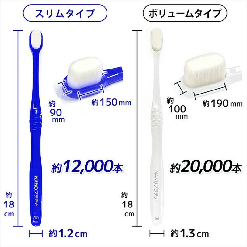 TY2286 マイクロ歯ブラシ 1本 日東 【通販モノタロウ】