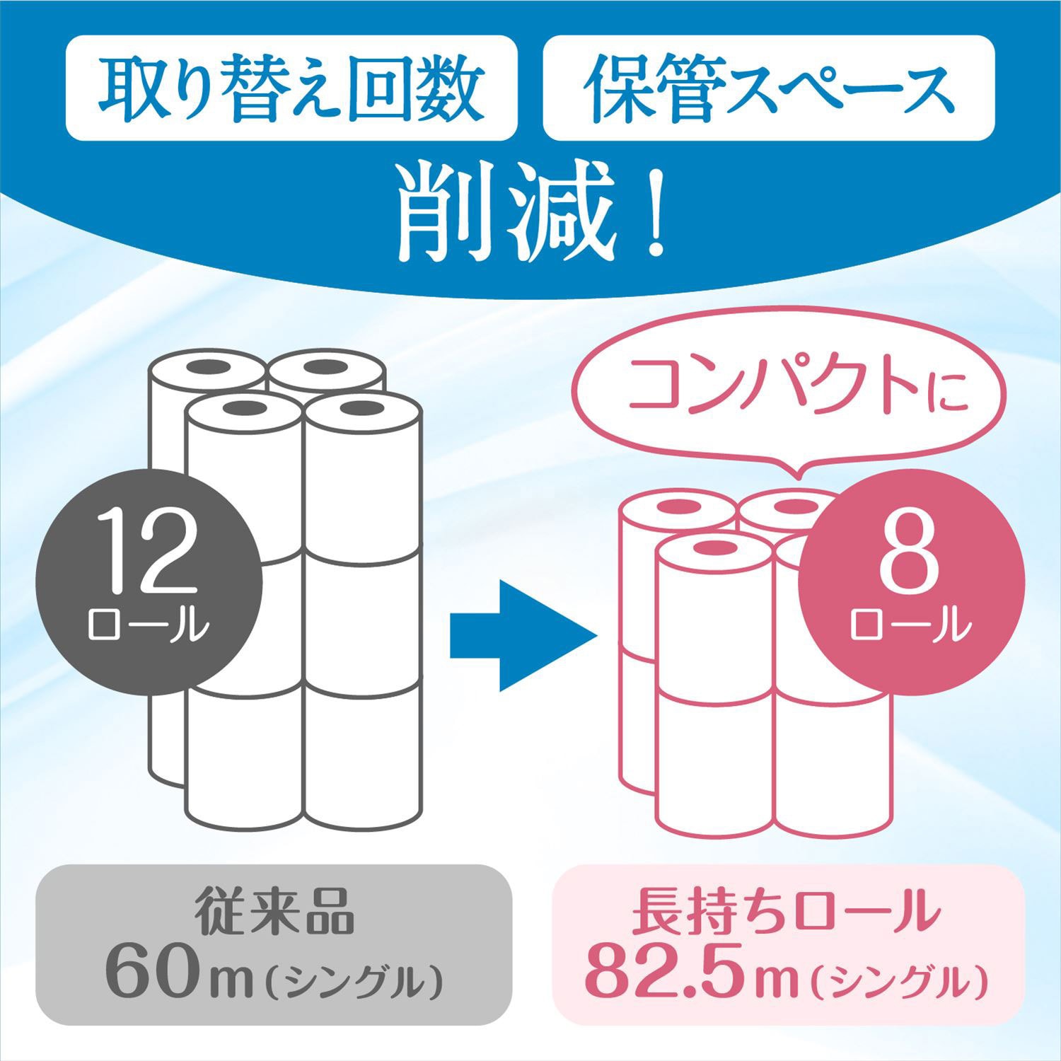 18276×8 クリネックス トイレットペーパー 長持ちロール 日本製紙