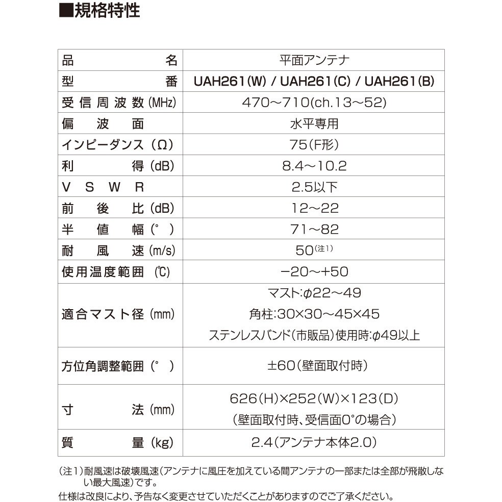 Amazon | DXアンテナ 地上デジタルアンテナ UHF平面 (26素子相当
