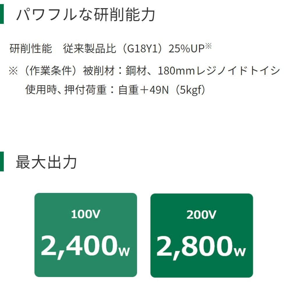 G18BYE 100V ブレーキ付電子ディスクグラインダ HiKOKI(旧日立工機) 1300W 電圧単相100V 砥石径180mm -  【通販モノタロウ】