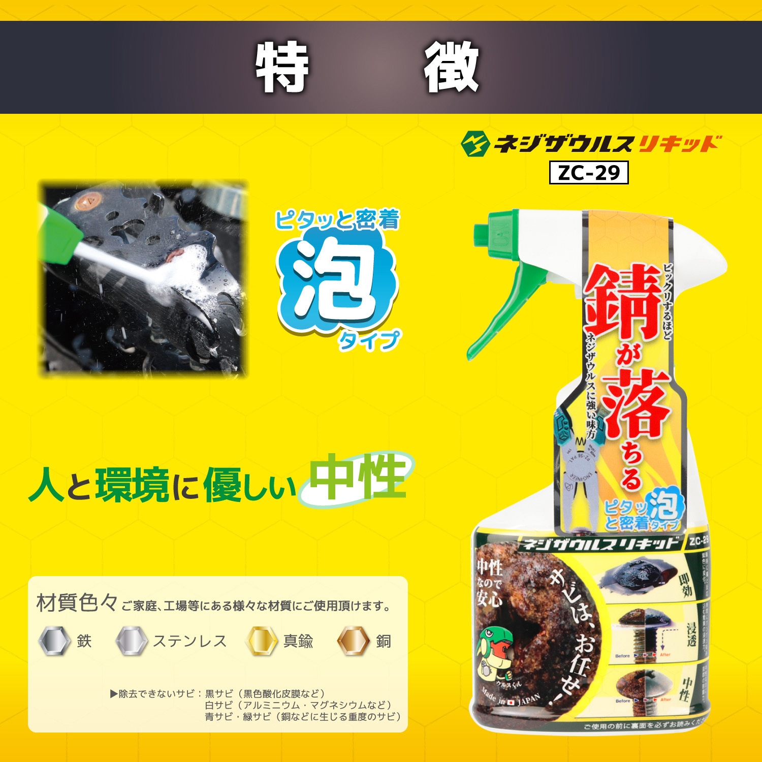 砂型キット化完成間近！(限定３０台呑み) ZC-29 ネジザウルスリキッド(泡タイプ) エンジニア 1本(250mL) ZC-29