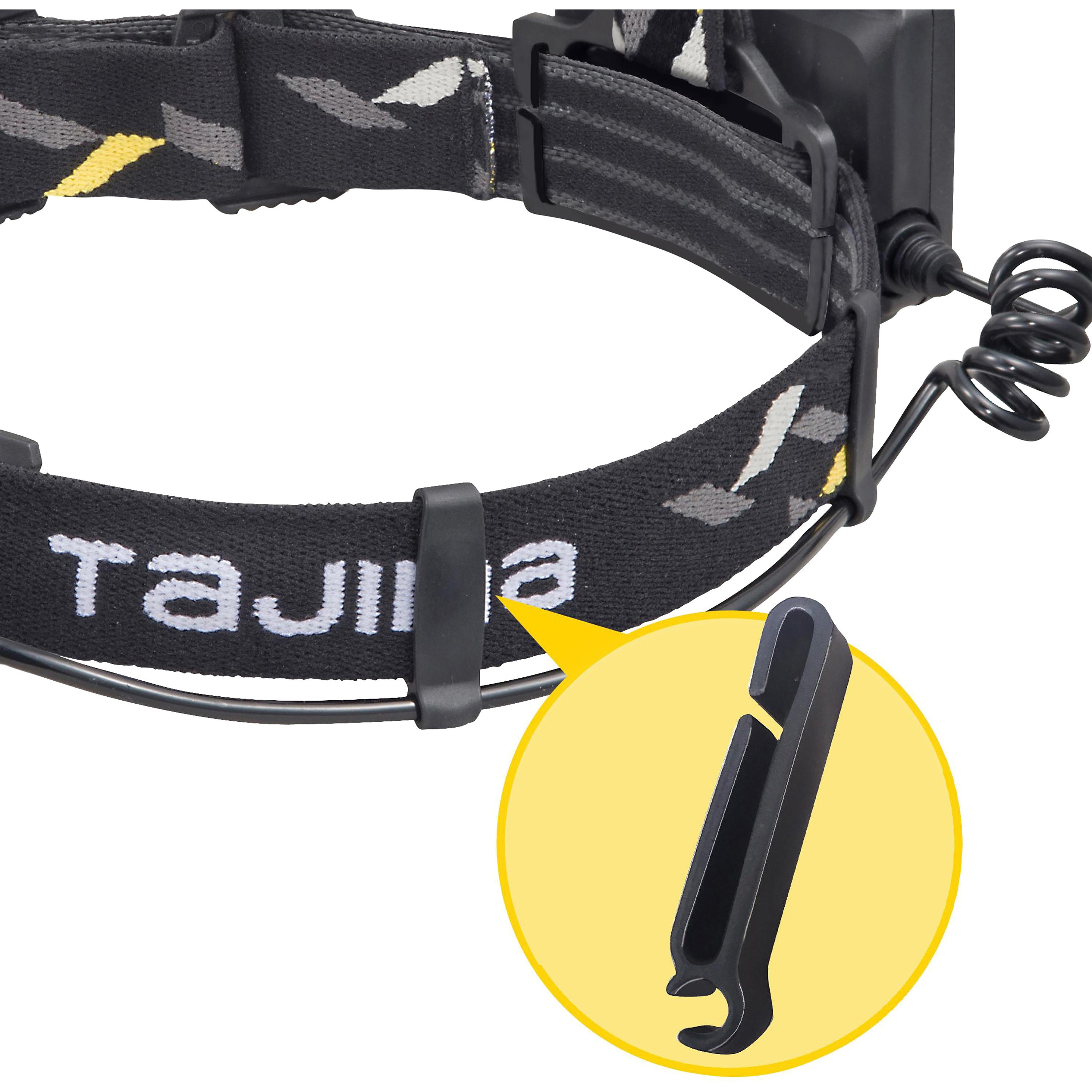 LE-F351D-S LEDヘッドライトF351D タジマツール(TJMデザイン) 電池式