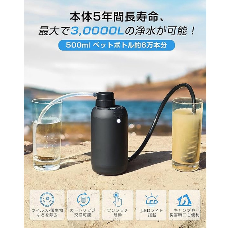 gmsabでお願いします 事業者専用の卸・仕入れサイト【スーパーデリバリー】 on X