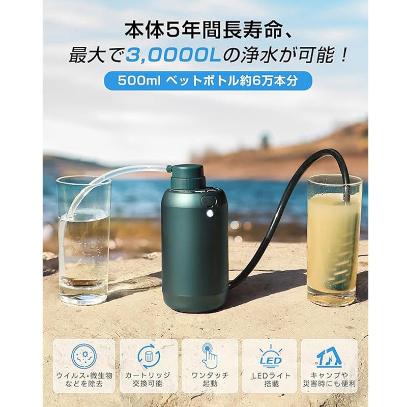 GS-2801-GN 携帯浄水器 Greeshow 1台 GS-2801-GN - 【通販モノタロウ】