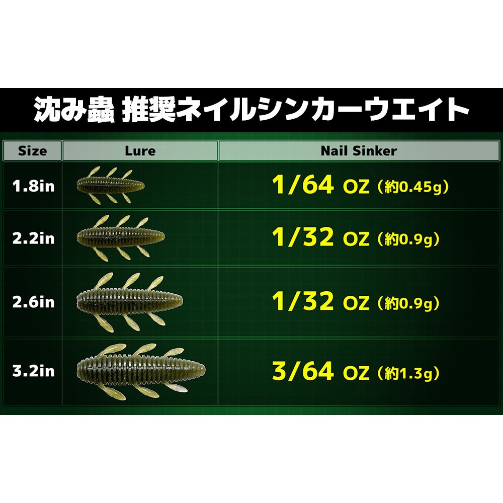 29 ブラックレッドフレーク 沈み蟲 2.2 一誠(イッセイ) 7個入 #29