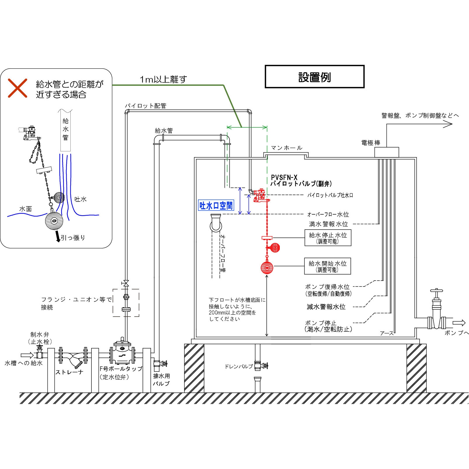 F号ボールタップねじ込み式ストレート型 F号ボールタップ ねじ込み式ストレート型(銅玉) アイエス工業所
