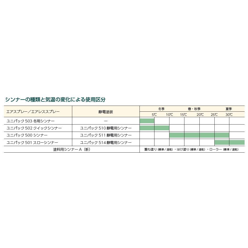 専用ページになります。 ZXII プロテクター | ケンコー・トキナー